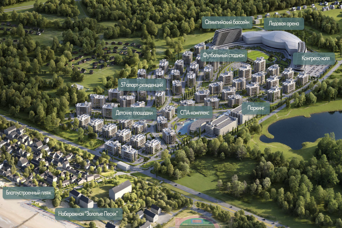 Сады Киммерии